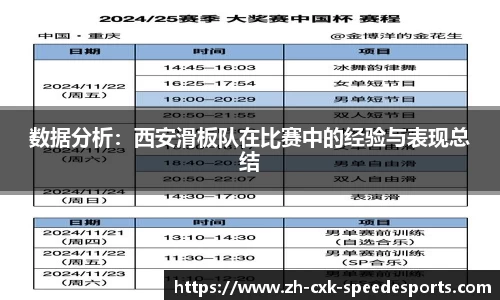 极速电竞APP
