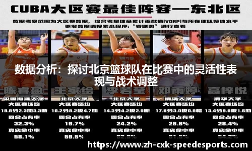 数据分析：探讨北京篮球队在比赛中的灵活性表现与战术调整